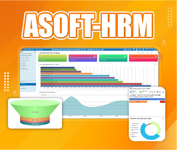 Human resources and Payroll managent (ASOFT-HRM)